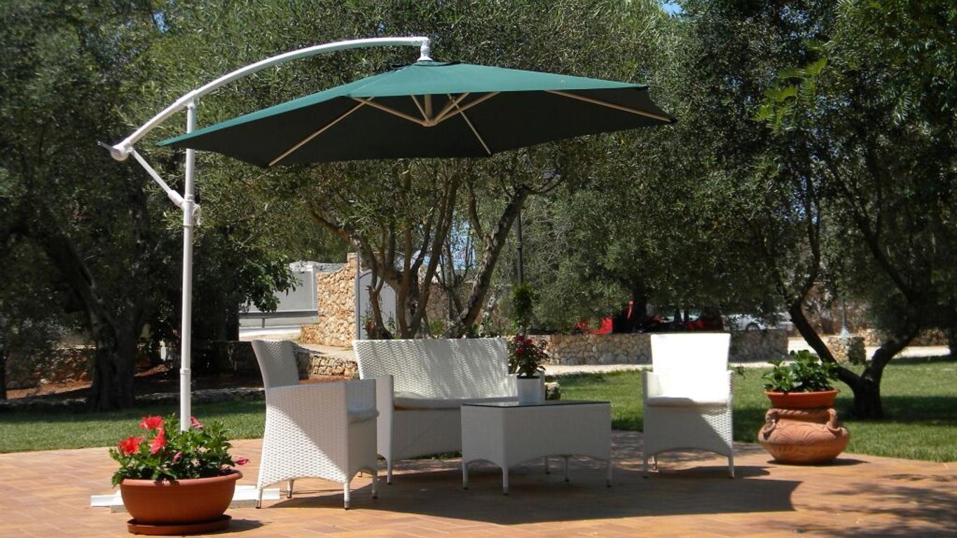 Borgo Console